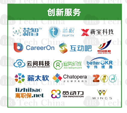 201909版中国人力资源科技云图-福利PLUS登陆福利板块！