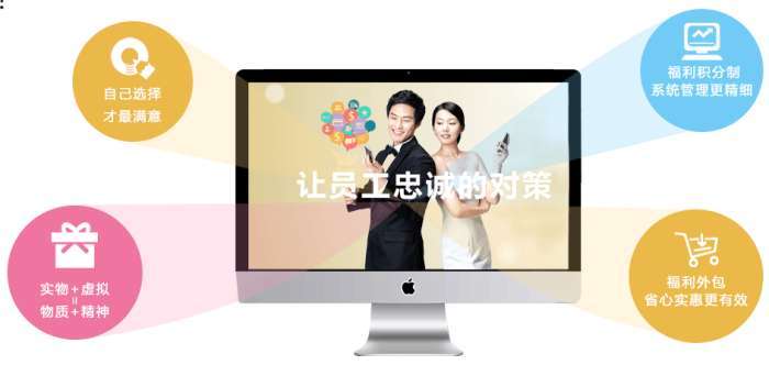 【福利plus】怎样的企业福利才最受员工喜爱