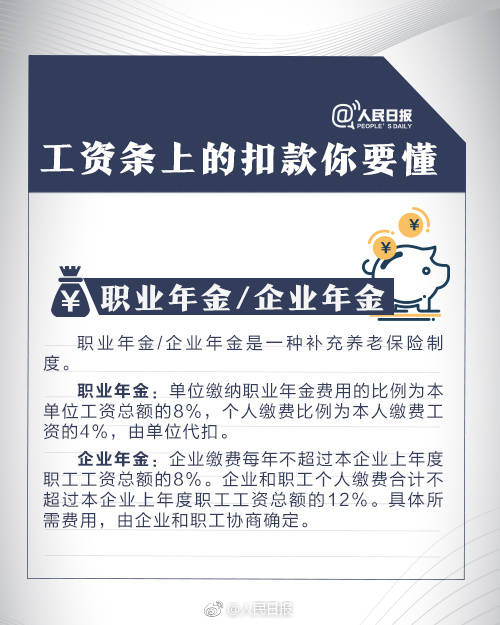 个税起征点上调将影响你的收入，看下能省多少钱？