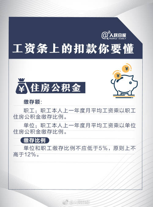 个税起征点上调将影响你的收入，看下能省多少钱？