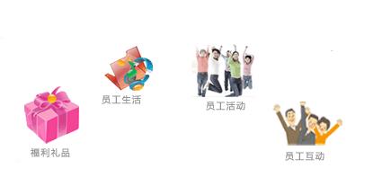 谈员工福利激励的探析