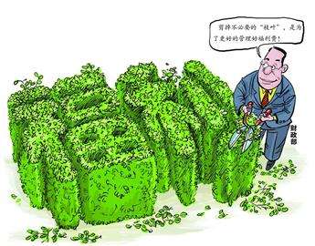 企业员工福利方案