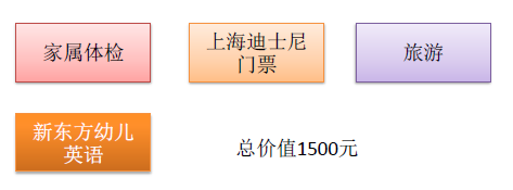 已婚女士员工福利