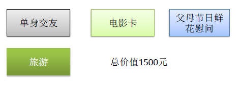 程序员员工福利