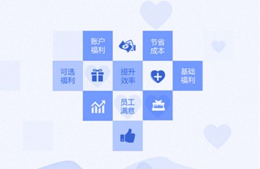 企业制订员工福利方案！福利积分自主兑换礼品包