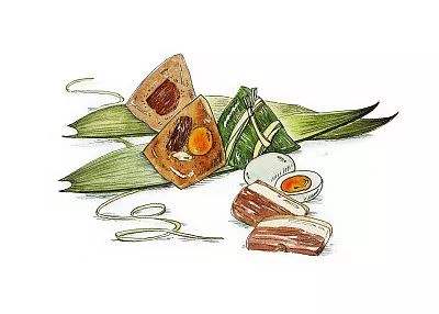 年节福利商品