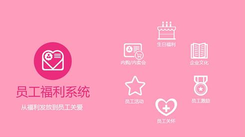 職工福利費
