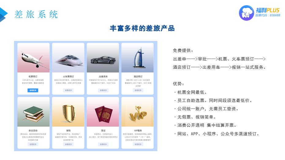 企业福利