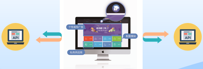 积分商城