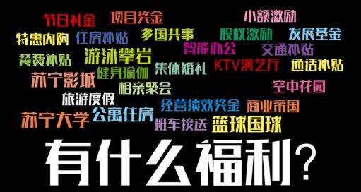 福利PLUS助力企业福利发放更便捷高效，有效调动员工的工作激情！