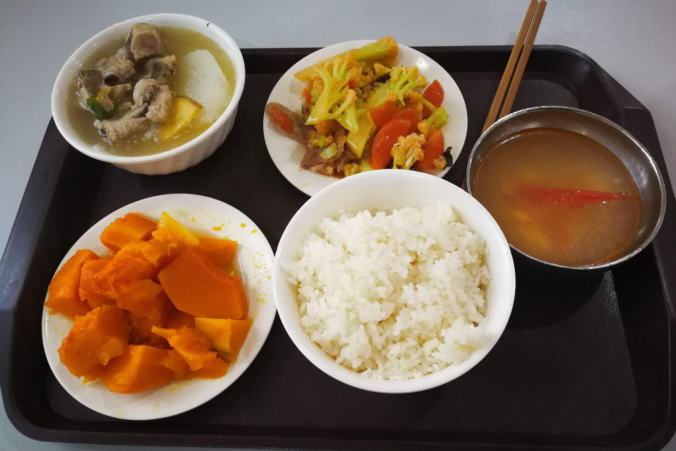 午餐补贴如何成为餐补福利？