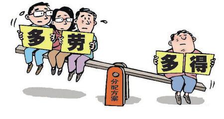 午餐費補助