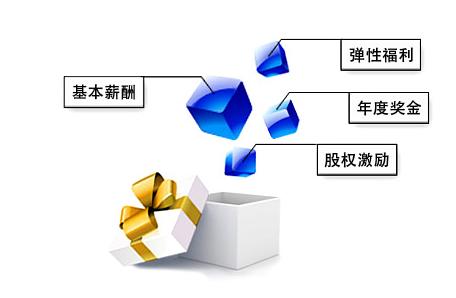 合理避税