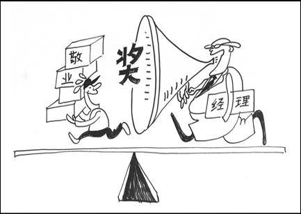 弹性福利