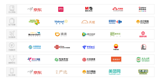 员工福利平台——企业员工福利礼品采购的好帮手，HR的首选！
