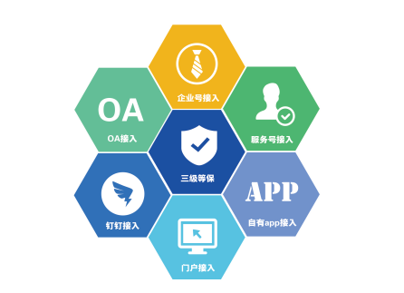员工福利平台——企业员工福利礼品采购的好帮手，HR的首选！