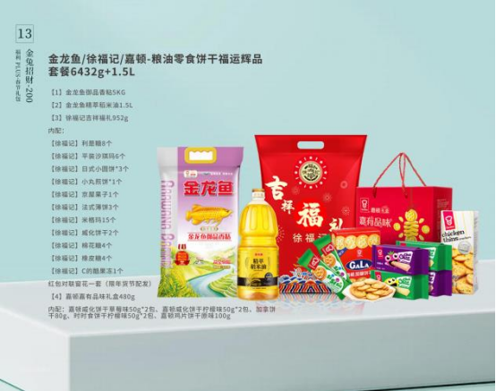 春节福利选实物大礼包是企业福利最热门的选择方案