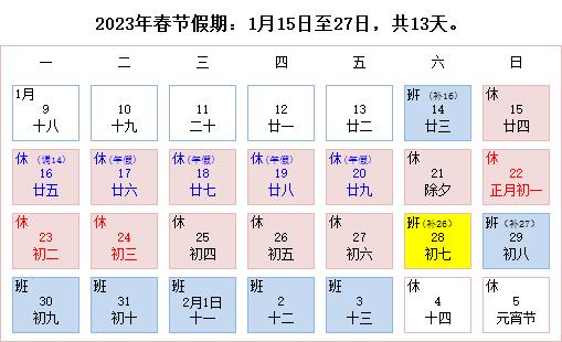 福利plus